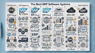 ERP software